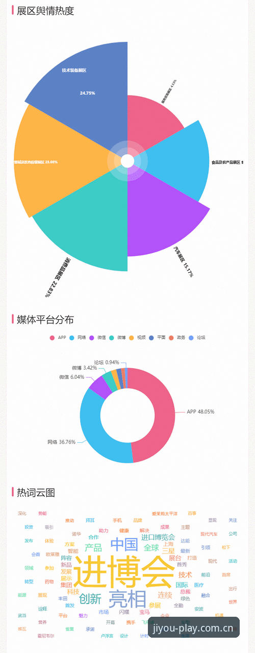 j9九游会下载 vs 传统娱乐平台：2024年最新品牌全面对比分析