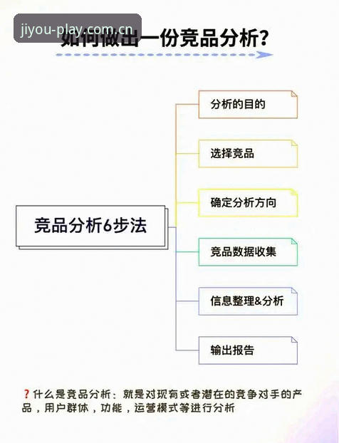 j9九游会平台深度分析：从九游会官网登录口到竞品优势的全面解析