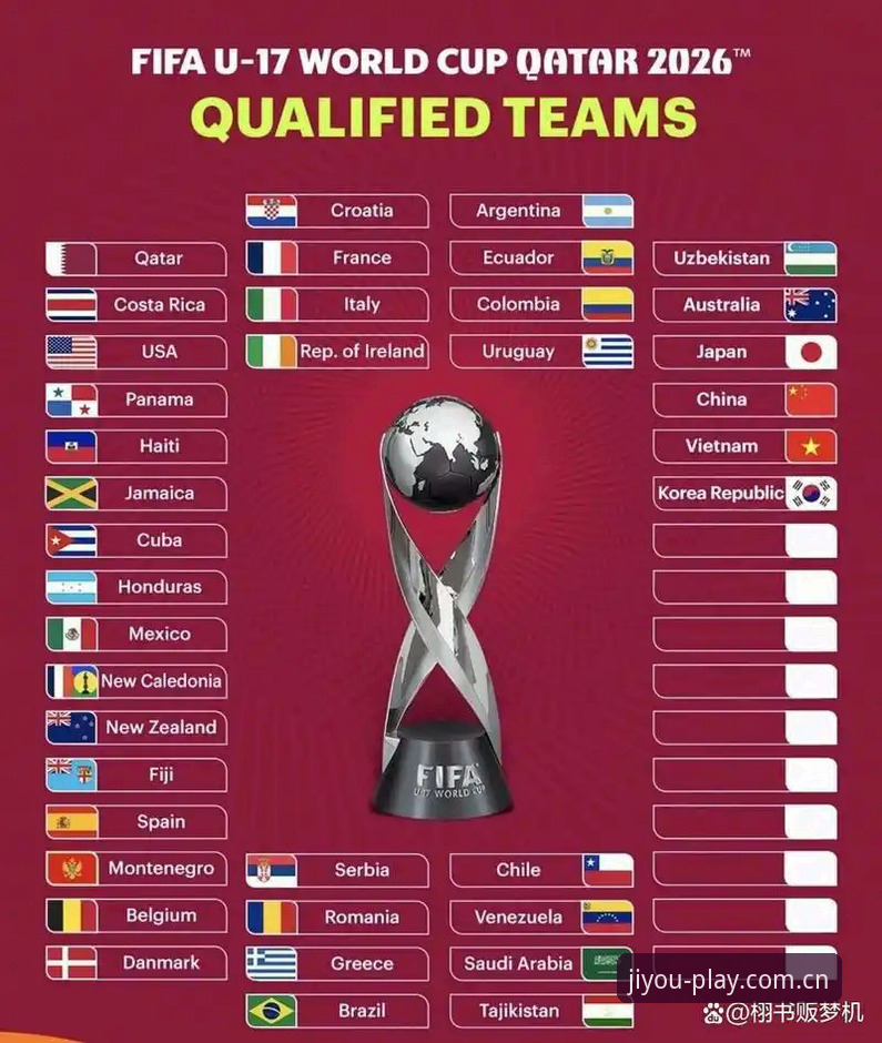 U17世界杯抽签结果解读教程：在j9九游会平台掌握赛事动态